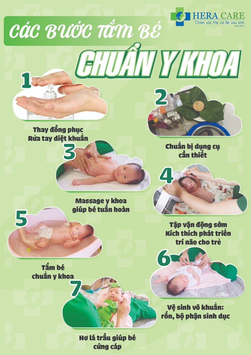 Hướng Dẫn Vệ Sinh Rốn Và Tắm Bé Sơ Sinh Chuẩn Y Khoa Tại Nhà