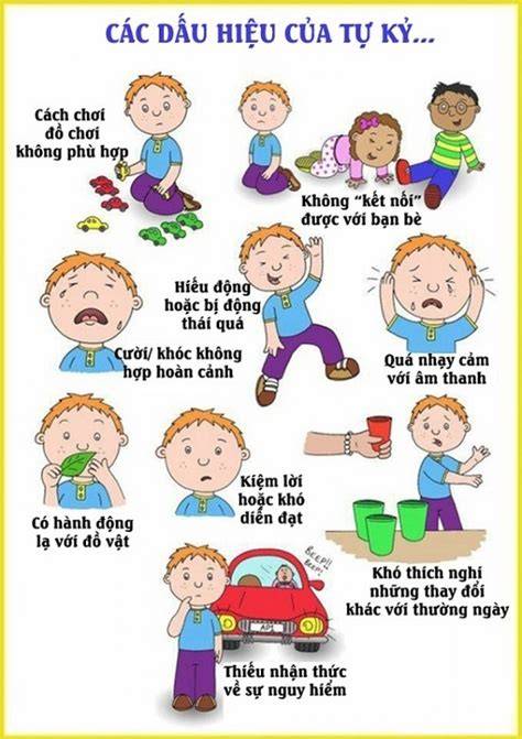 Dấu Hiệu Nhận Biết Sớm Bệnh Tự Kỷ, Tăng Động Giảm Chú Ý (ADHD) Ở Trẻ Nhỏ